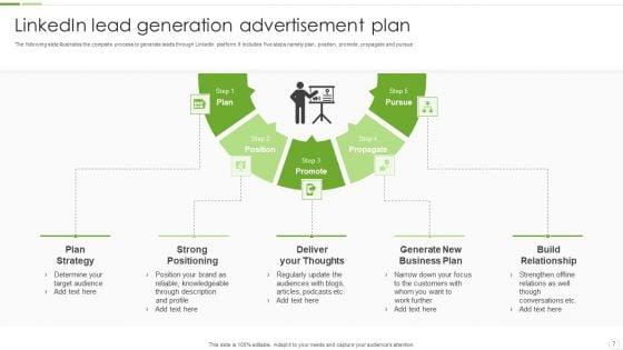 Linkedin_Advertisement_And_Marketing_Strategy_Ppt_PowerPoint_Presentation_Complete_Deck_With_Slides_Slide_7.jpg