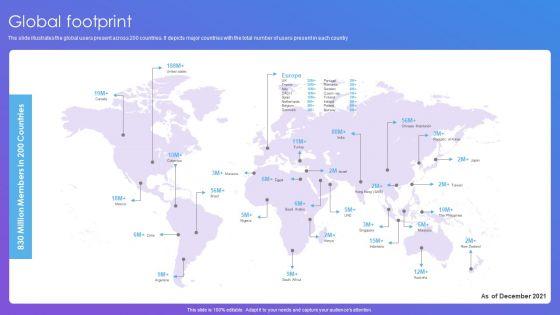Linkedin_Company_Outline_Global_Footprint_Inspiration_PDF_Slide_1.jpg