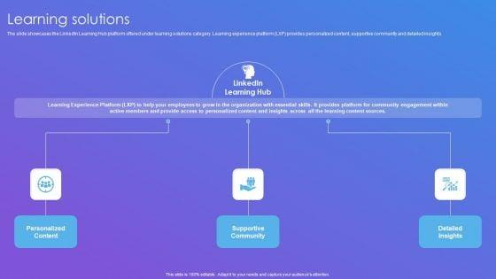 Linkedin_Company_Outline_Learning_Solutions_Sample_PDF_Slide_1.jpg