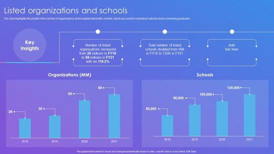 Linkedin_Company_Outline_Listed_Organizations_And_Schools_Rules_PDF_Slide_1.jpg