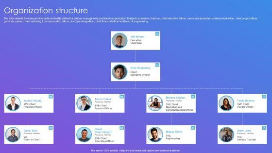 Linkedin_Company_Outline_Organization_Structure_Guidelines_PDF_Slide_1.jpg