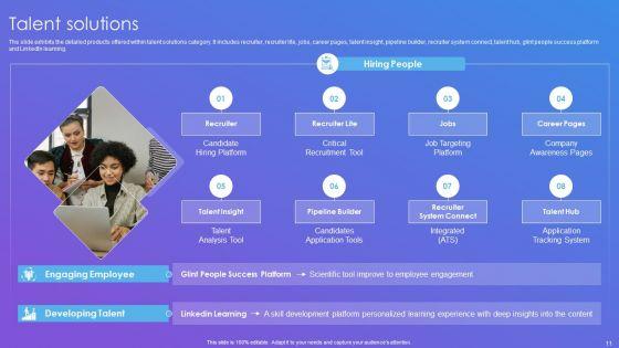 Linkedin_Company_Outline_Ppt_PowerPoint_Presentation_Complete_Deck_With_Slides_Slide_11.jpg