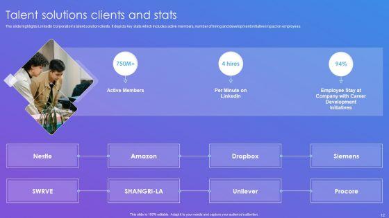 Linkedin_Company_Outline_Ppt_PowerPoint_Presentation_Complete_Deck_With_Slides_Slide_12.jpg
