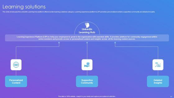 Linkedin_Company_Outline_Ppt_PowerPoint_Presentation_Complete_Deck_With_Slides_Slide_17.jpg