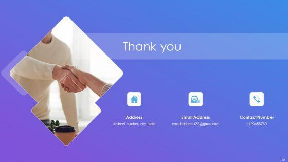 Linkedin_Company_Outline_Ppt_PowerPoint_Presentation_Complete_Deck_With_Slides_Slide_38.jpg