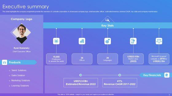 Linkedin_Company_Outline_Ppt_PowerPoint_Presentation_Complete_Deck_With_Slides_Slide_3.jpg