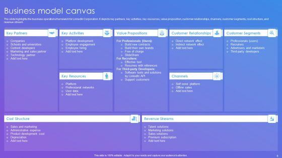 Linkedin_Company_Outline_Ppt_PowerPoint_Presentation_Complete_Deck_With_Slides_Slide_6.jpg