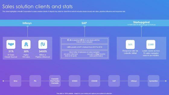 Linkedin_Company_Outline_Sales_Solution_Clients_And_Stats_Professional_PDF_Slide_1.jpg