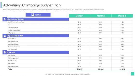 Linkedin_Marketing_For_New_Ventures_Advertising_Campaign_Budget_Plan_Themes_PDF_Slide_1.jpg