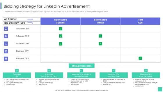 Linkedin_Marketing_For_New_Ventures_Bidding_Strategy_For_Linkedin_Advertisement_Brochure_PDF_Slide_1.jpg