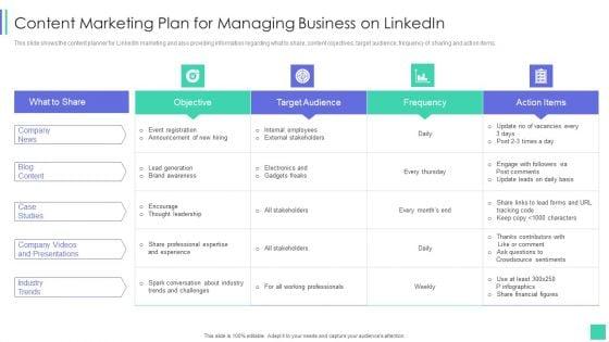 Linkedin_Marketing_For_New_Ventures_Content_Marketing_Plan_For_Managing_Background_PDF_Slide_1.jpg