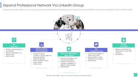 Linkedin_Marketing_For_New_Ventures_Ppt_PowerPoint_Presentation_Complete_Deck_With_Slides_Slide_21.jpg