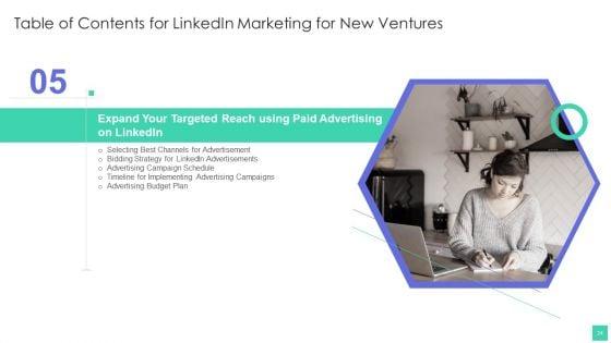 Linkedin_Marketing_For_New_Ventures_Ppt_PowerPoint_Presentation_Complete_Deck_With_Slides_Slide_24.jpg
