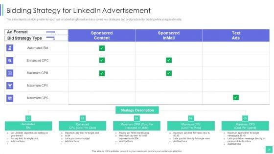 Linkedin_Marketing_For_New_Ventures_Ppt_PowerPoint_Presentation_Complete_Deck_With_Slides_Slide_26.jpg