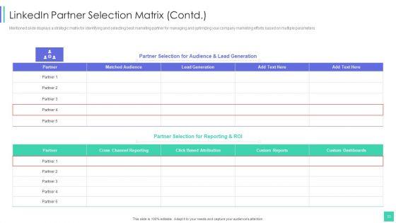 Linkedin_Marketing_For_New_Ventures_Ppt_PowerPoint_Presentation_Complete_Deck_With_Slides_Slide_33.jpg