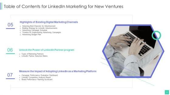 Linkedin_Marketing_For_New_Ventures_Ppt_PowerPoint_Presentation_Complete_Deck_With_Slides_Slide_4.jpg