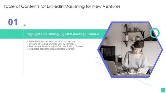 Linkedin_Marketing_For_New_Ventures_Ppt_PowerPoint_Presentation_Complete_Deck_With_Slides_Slide_5.jpg