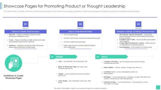 Linkedin_Marketing_For_New_Ventures_Showcase_Pages_For_Promoting_Product_Professional_PDF_Slide_1.jpg