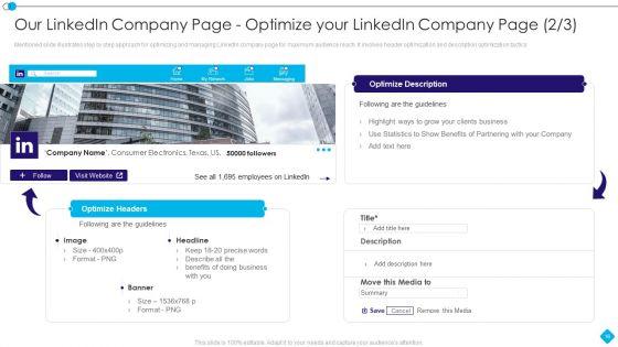 Linkedin_Promotion_Services_For_Small_Company_Ppt_PowerPoint_Presentation_Complete_Deck_With_Slides_Slide_16.jpg