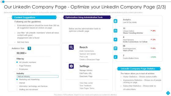 Linkedin_Promotion_Services_For_Small_Company_Ppt_PowerPoint_Presentation_Complete_Deck_With_Slides_Slide_17.jpg