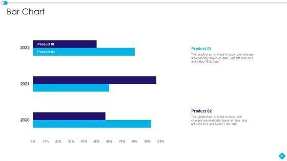 Linkedin_Promotion_Services_For_Small_Company_Ppt_PowerPoint_Presentation_Complete_Deck_With_Slides_Slide_41.jpg