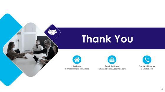 Linkedin_Promotion_Services_For_Small_Company_Ppt_PowerPoint_Presentation_Complete_Deck_With_Slides_Slide_46.jpg