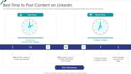 Linkedin_Promotional_Strategies_For_Organizational_Growth_Best_Time_To_Post_Content_On_Linkedin_Mockup_PDF_Slide_1.jpg