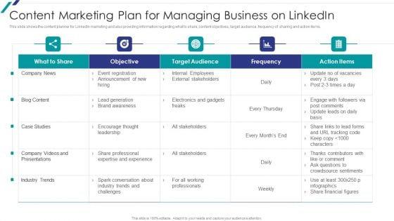 Linkedin_Promotional_Strategies_For_Organizational_Growth_Content_Marketing_Plan_For_Managing_Business_Sample_PDF_Slide_1.jpg