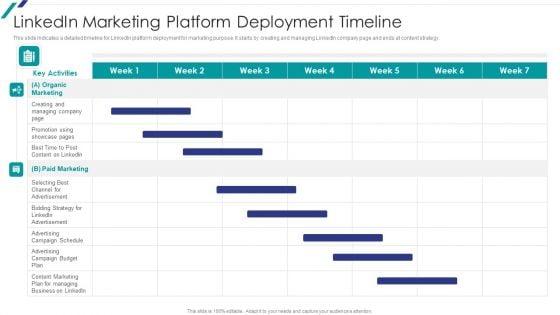 Linkedin_Promotional_Strategies_For_Organizational_Growth_Linkedin_Marketing_Platform_Deployment_Summary_PDF_Slide_1.jpg