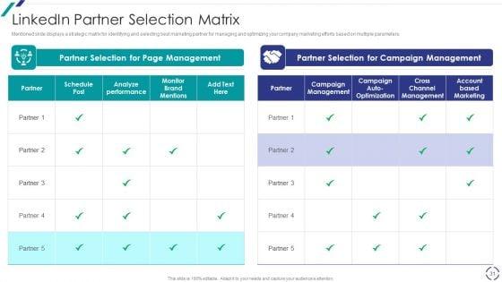 Linkedin_Promotional_Strategies_For_Organizational_Growth_Ppt_PowerPoint_Presentation_Complete_With_Slides_Slide_31.jpg
