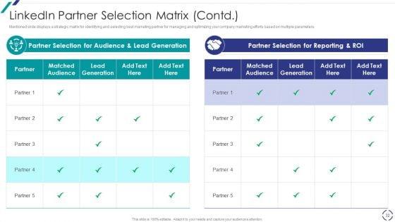 Linkedin_Promotional_Strategies_For_Organizational_Growth_Ppt_PowerPoint_Presentation_Complete_With_Slides_Slide_32.jpg