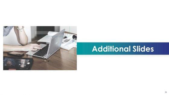 Linkedin_Promotional_Strategies_For_Organizational_Growth_Ppt_PowerPoint_Presentation_Complete_With_Slides_Slide_38.jpg