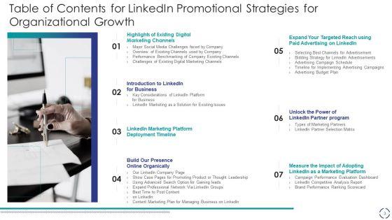 Linkedin_Promotional_Strategies_For_Organizational_Growth_Ppt_PowerPoint_Presentation_Complete_With_Slides_Slide_3.jpg