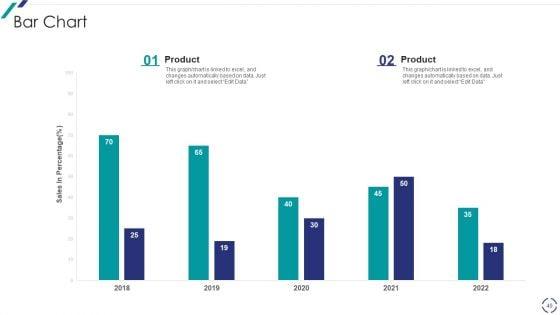 Linkedin_Promotional_Strategies_For_Organizational_Growth_Ppt_PowerPoint_Presentation_Complete_With_Slides_Slide_40.jpg