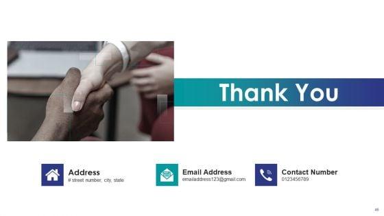 Linkedin_Promotional_Strategies_For_Organizational_Growth_Ppt_PowerPoint_Presentation_Complete_With_Slides_Slide_46.jpg