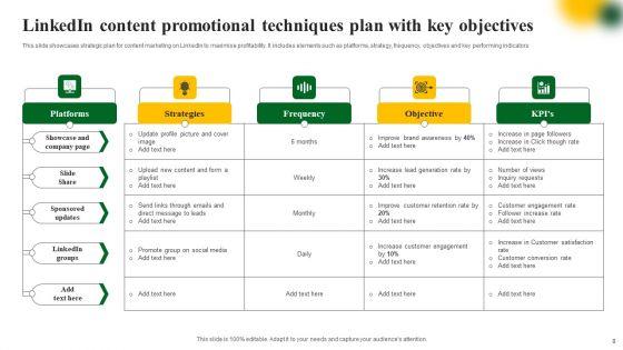 Linkedin_Promotional_Techniques_Ppt_PowerPoint_Presentation_Complete_Deck_With_Slides_Slide_8.jpg