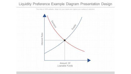 Liquidity_Preference_Example_Diagram_Presentation_Design_1.jpg