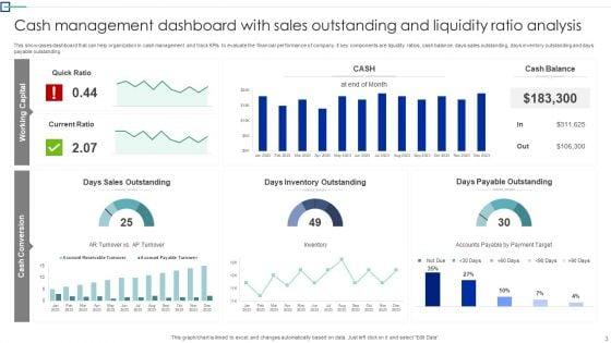Liquidity_Ratio_Analysis_Ppt_PowerPoint_Presentation_Complete_Deck_With_Slides_Slide_3.jpg