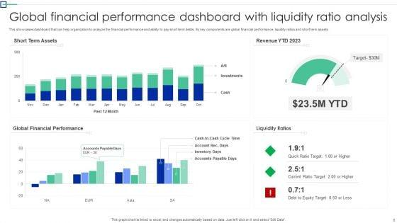 Liquidity_Ratio_Analysis_Ppt_PowerPoint_Presentation_Complete_Deck_With_Slides_Slide_6.jpg