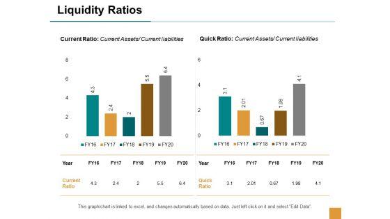 Liquidity_Ratios_Finance_Marketing_Ppt_PowerPoint_Presentation_Professional_Tips_Slide_1.jpg