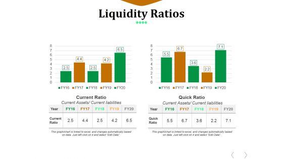 Liquidity_Ratios_Template_1_Ppt_PowerPoint_Presentation_Styles_Inspiration_Slide_1.jpg