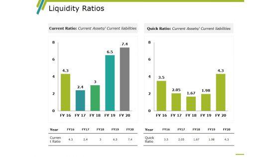 Liquidity_Ratios_Template_1_Ppt_PowerPoint_Presentation_Styles_Outline_Slide_1.jpg