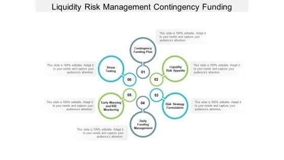 Liquidity_Risk_Management_Contingency_Funding_Ppt_PowerPoint_Presentation_Ideas_Templates_Slide_1.jpg