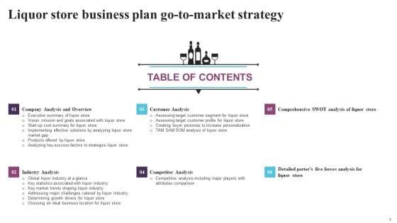 Liquor_Store_Business_Plan_Go_To_Market_Strategy_Slide_3.jpg