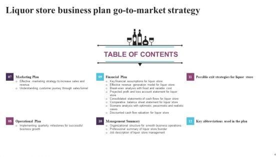Liquor_Store_Business_Plan_Go_To_Market_Strategy_Slide_4.jpg
