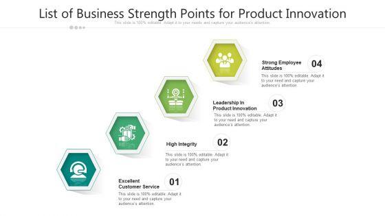 List_Of_Business_Strength_Points_For_Product_Innovation_Ppt_PowerPoint_Presentation_Gallery_Skills_PDF_Slide_1.jpg