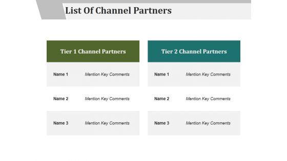 List_Of_Channel_Partners_Ppt_PowerPoint_Presentation_Infographic_Template_Brochure_Slide_1.jpg