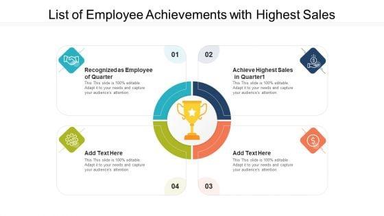 List_Of_Employee_Achievements_With_Highest_Sales_Ppt_Gallery_Layouts_PDF_Slide_1.jpg