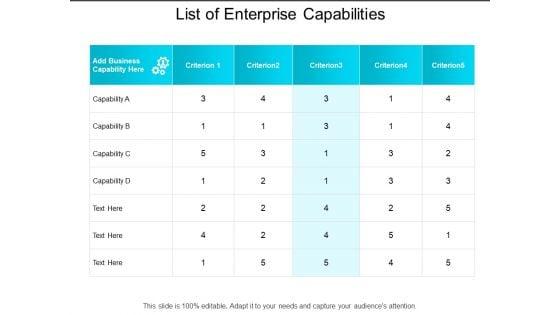 List_Of_Enterprise_Capabilities_Ppt_PowerPoint_Presentation_Professional_Gridlines_Slide_1.jpg