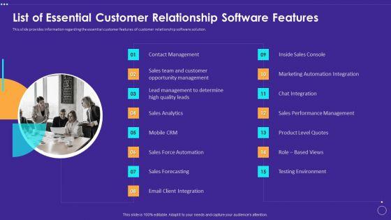 List_Of_Essential_Customer_Relationship_Software_Features_Pictures_PDF_Slide_1.jpg